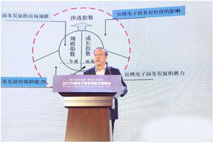 我省電商發(fā)展指數(shù)全國領(lǐng)先，技術(shù)創(chuàng)新驅(qū)動(dòng)行業(yè)升級(jí)